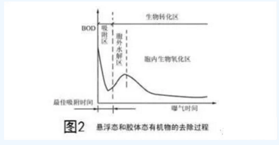 微信截图_20201230152438 微信截图_20201230152438
