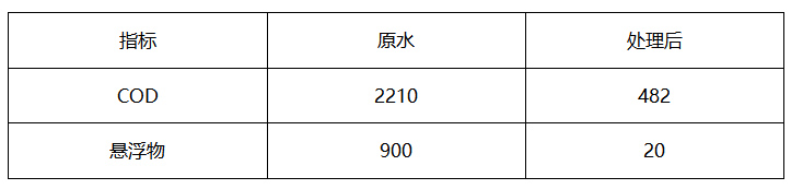 效果图