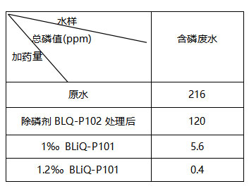 效果图