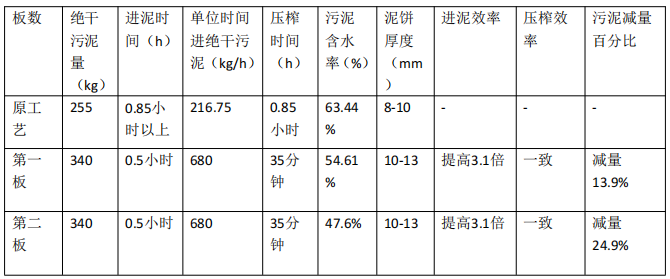 微信截图_20210716160433